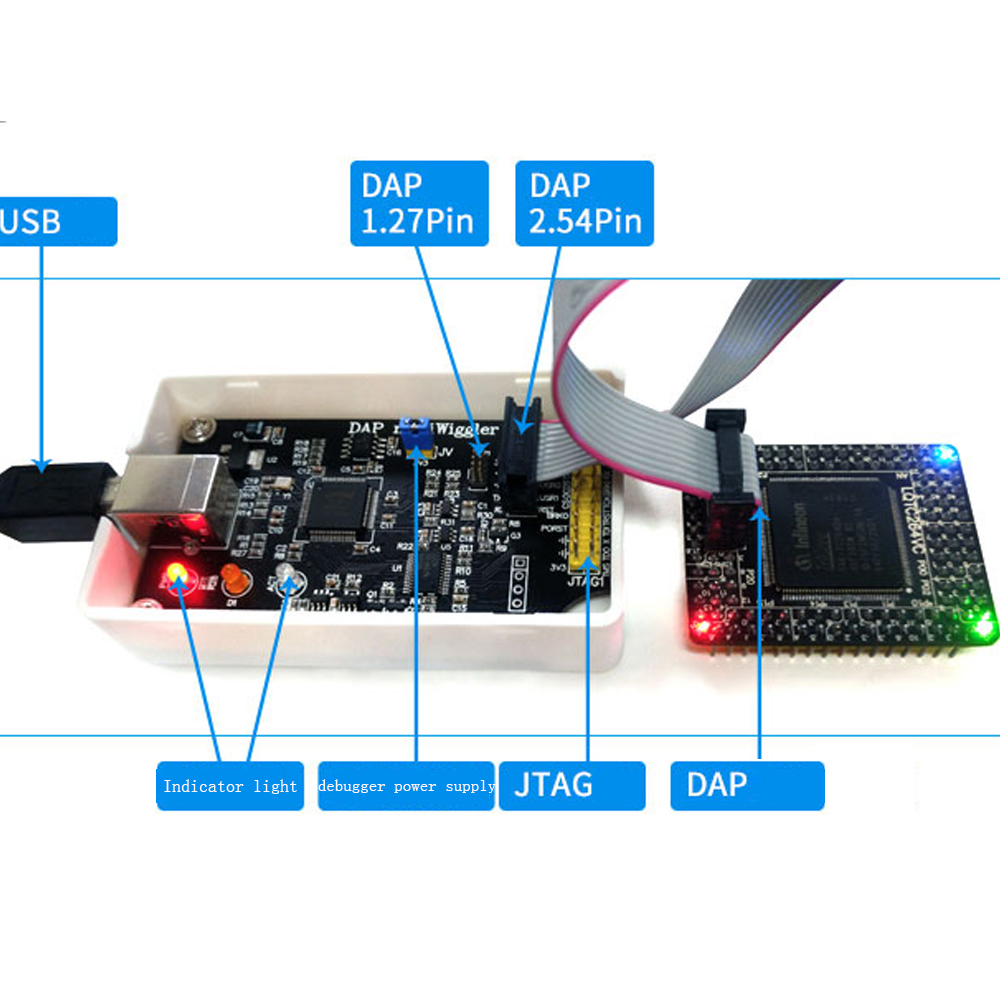 DAP MiniWiggler エミュレータ ダウンローダー - Power Tools Download のレビューと価格