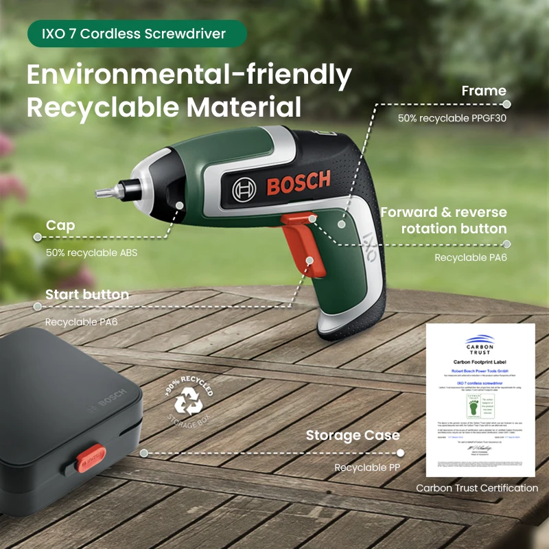 ボッシュ IXO 7 コードレスドライバー 3.6V USB - Power Tools Portable のレビューと価格