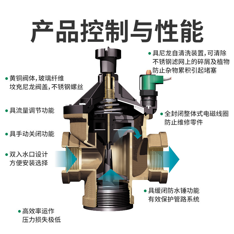 300BPE銅製ソレノイドバルブ、ゴルフ場、鉱山、製鉄所、発 - Power Tools Course のレビューと価格