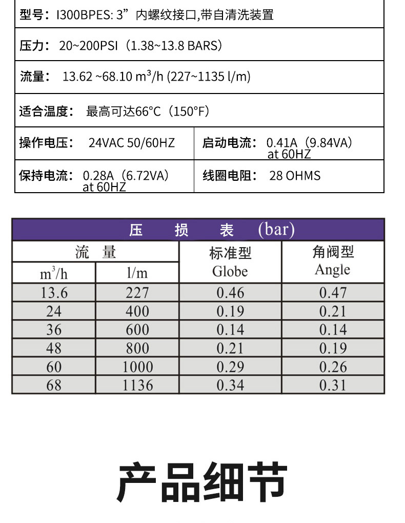 300BPE銅製ソレノイドバルブ、ゴルフ場、鉱山、製鉄所、発 - Power Tools Course のレビューと価格