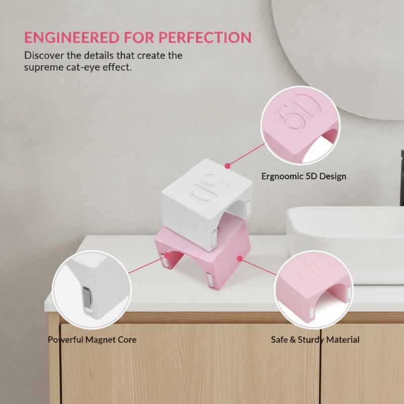 プロ仕様のキャットアイネイルマグネットスティック。強力な磁力 - Power Tools Cat のレビューと価格